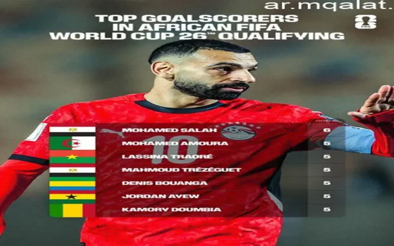 مواجهة قوية.. صراع الصدارة بين صلاح ودياز في كأس أمم إفريقيا 2025